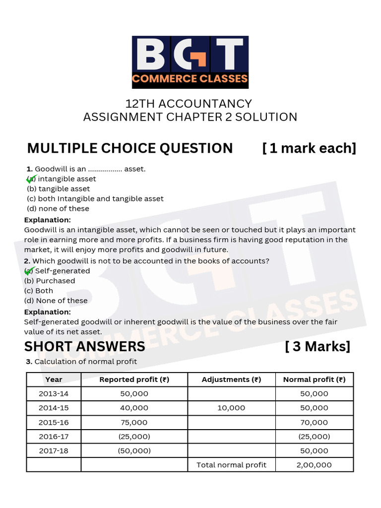 Understanding Goodwill in Accounting | PDF