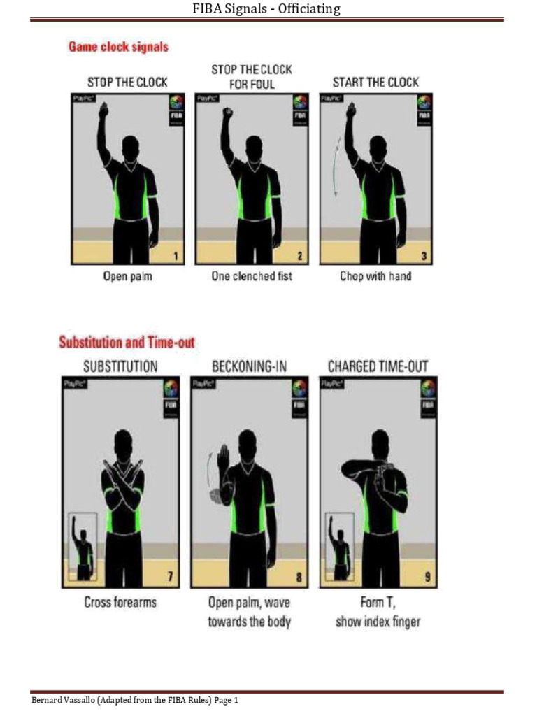 FIBA Officiating Signals Guide | PDF