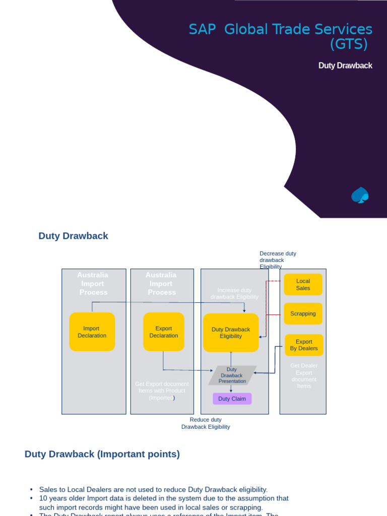 SAP GTS Duty Drawback Reporting | PDF | Computing