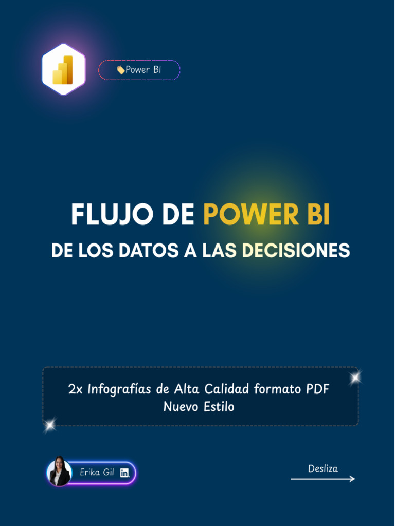 Flujo de Power BI - de Los Datos A Las Decisiones | PDF