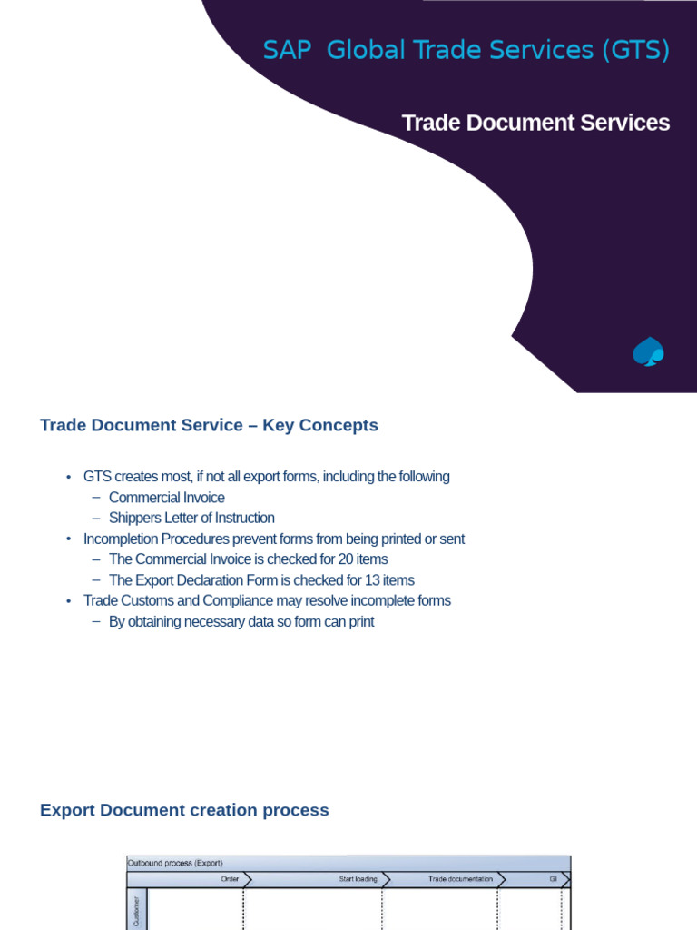 SAP GTS Trade Document Services | PDF | Invoice | Customs
