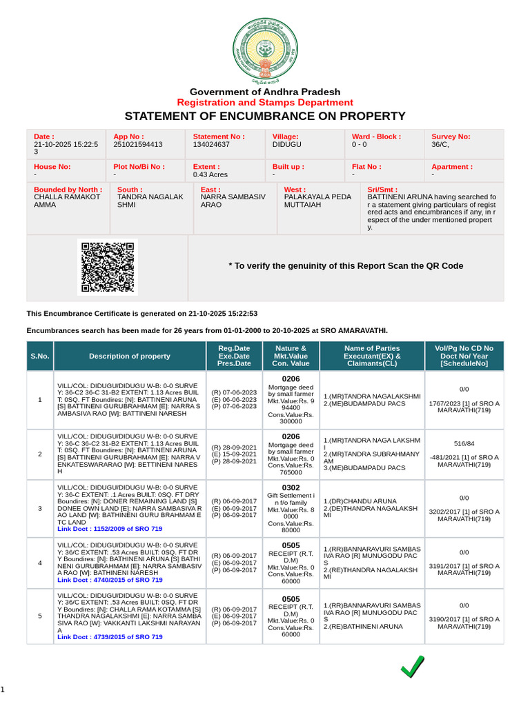 Statement of Encumbrance On Property: Registration and Stamps ...