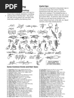 Knots and Knotting