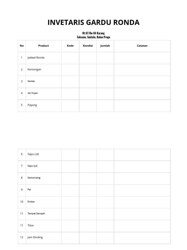 Invetaris Pos Ronda | PDF