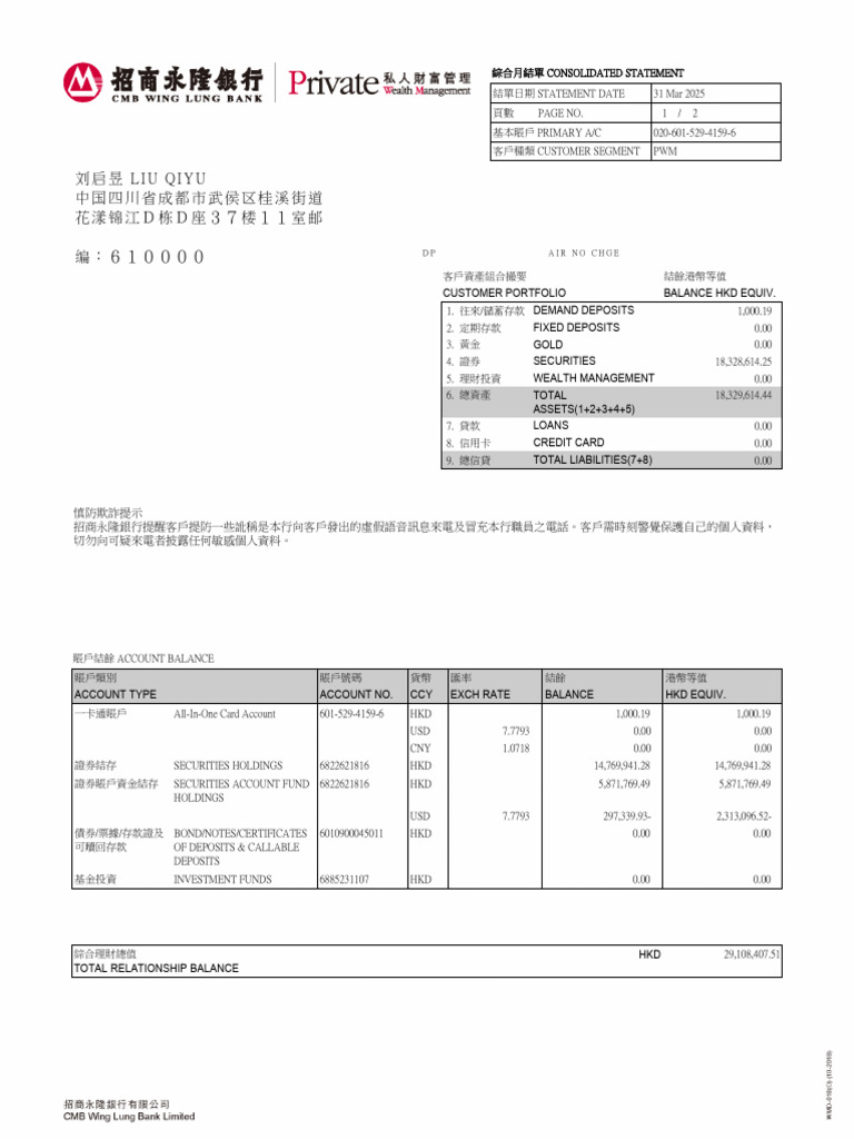 CMB Wing Lung Bank Consolidated Statement | PDF | Banks | Transaction ...