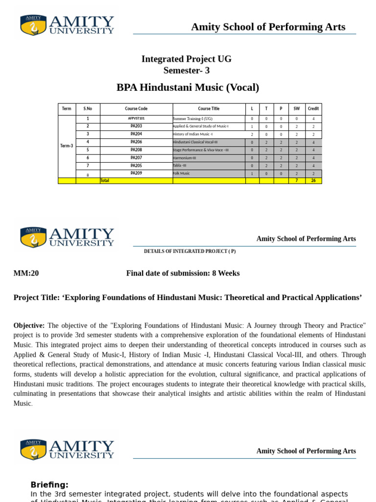 ASPA - Presentation - Integrated Project 3rd Sem | PDF | Learning ...