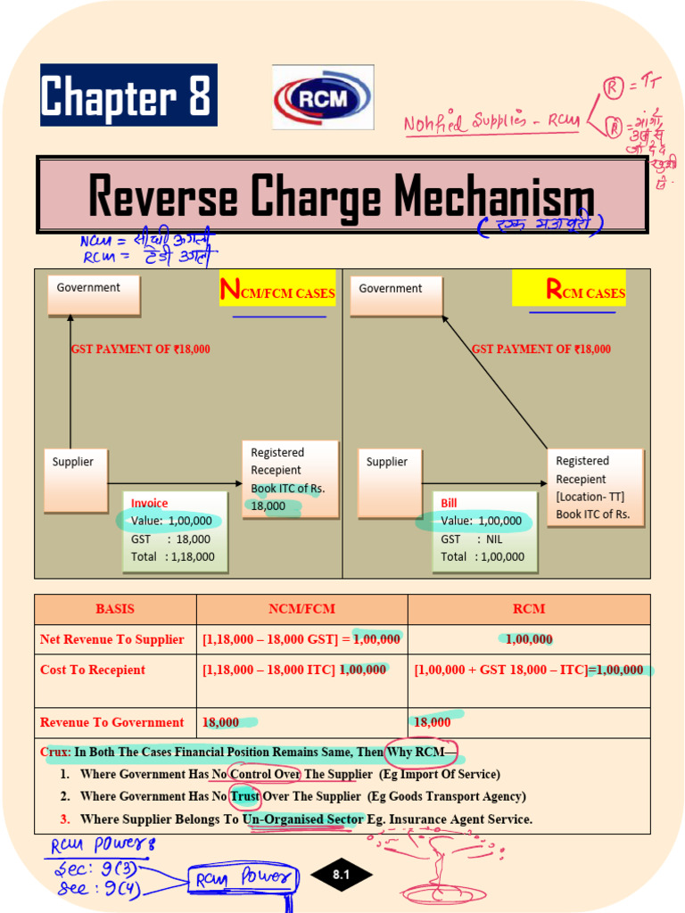 Reverse Charge Mechanism in GST | PDF | Value Added Tax | Government ...