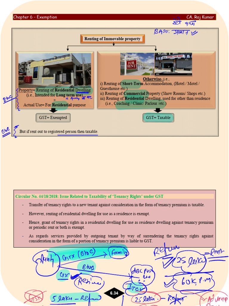 CA Inter Idt Class 19 | PDF | Lease | Public Transport