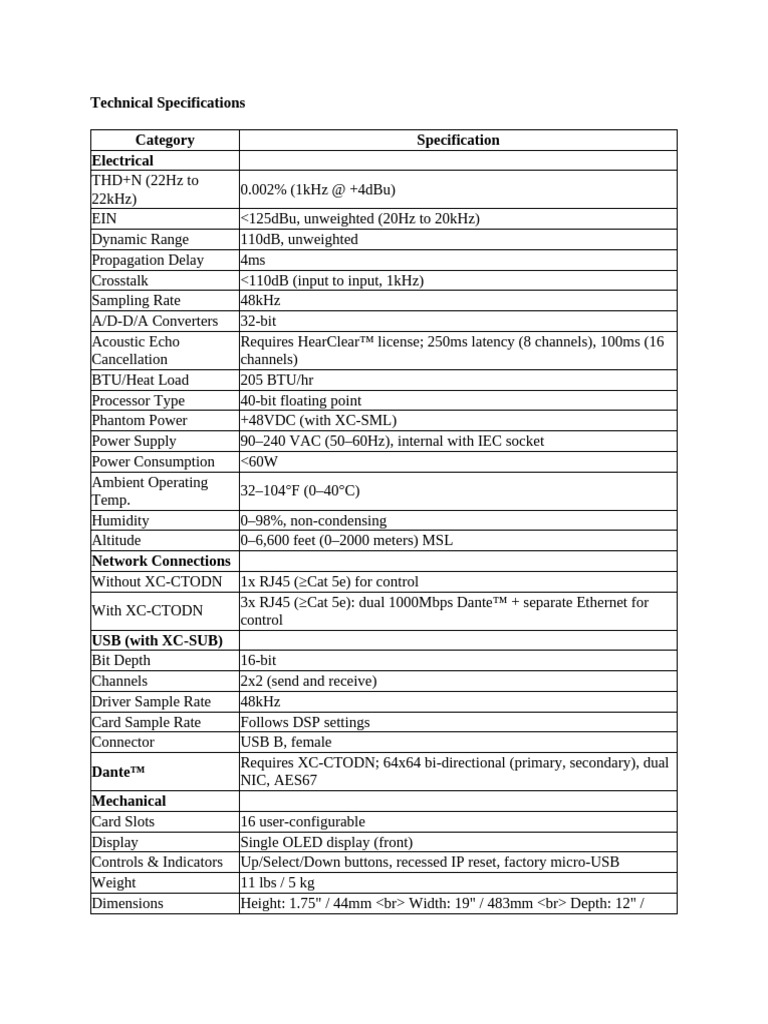 HearClear AEC Technical Specifications | PDF
