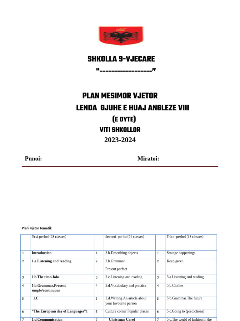 Annual English Curriculum Plan VIII | PDF | Linguistics | Languages