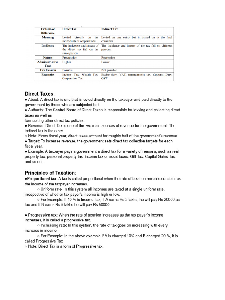 Understanding Direct Taxes and Taxation Principles | PDF | Taxes ...