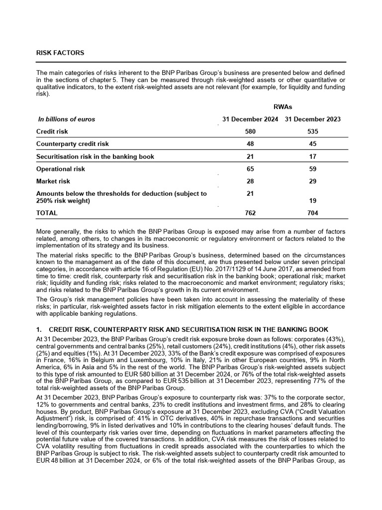 BNP Paribas Group Risk Factors Analysis | PDF | Credit Risk | Hedge ...