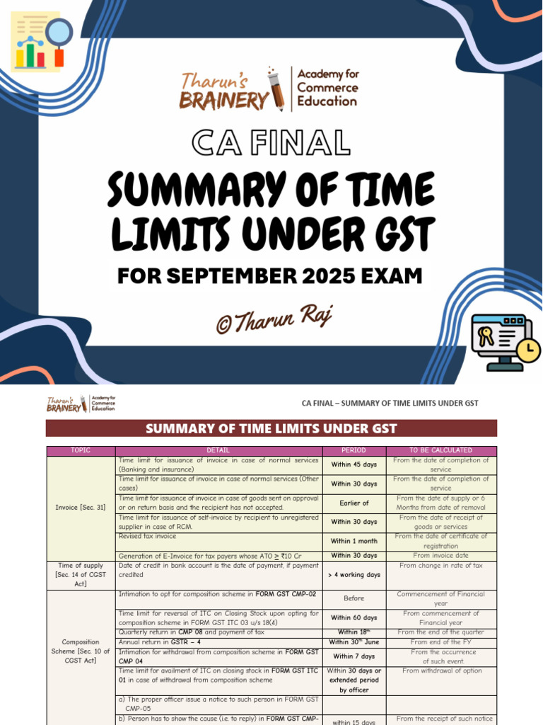 GST Time Limits Summary for CA Final | PDF | Value Added Tax ...