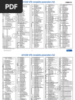 ABB ACS580 Parameter Settings Guide | PDF | Computer Engineering ...