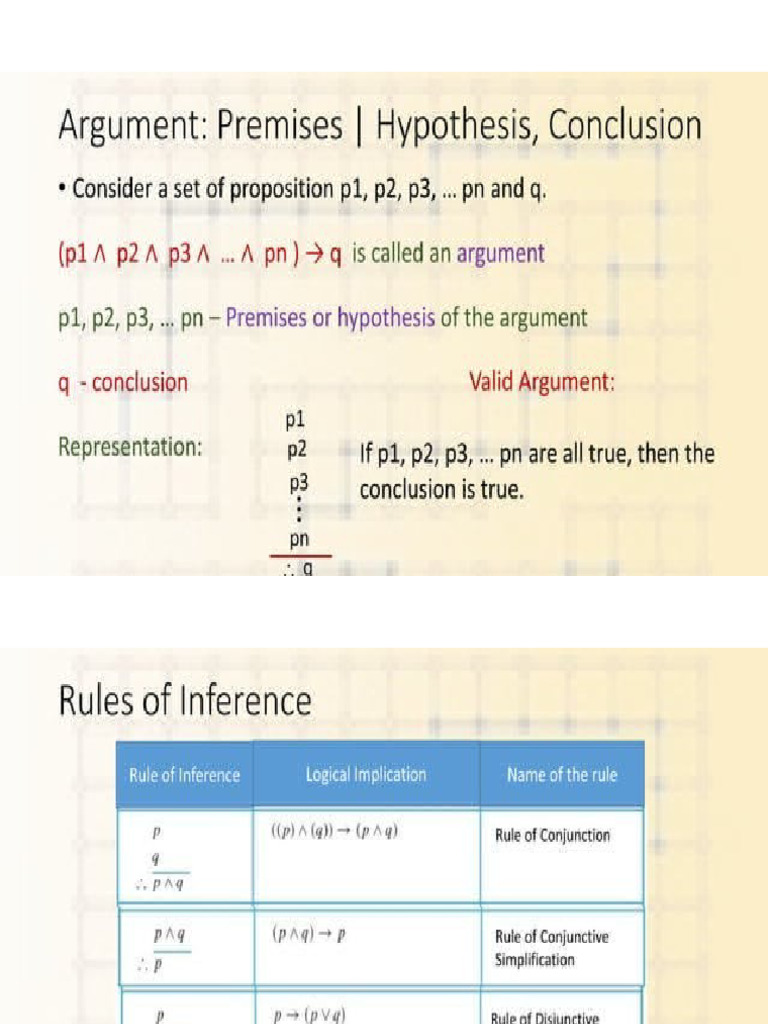 Inference Rules Examples | PDF