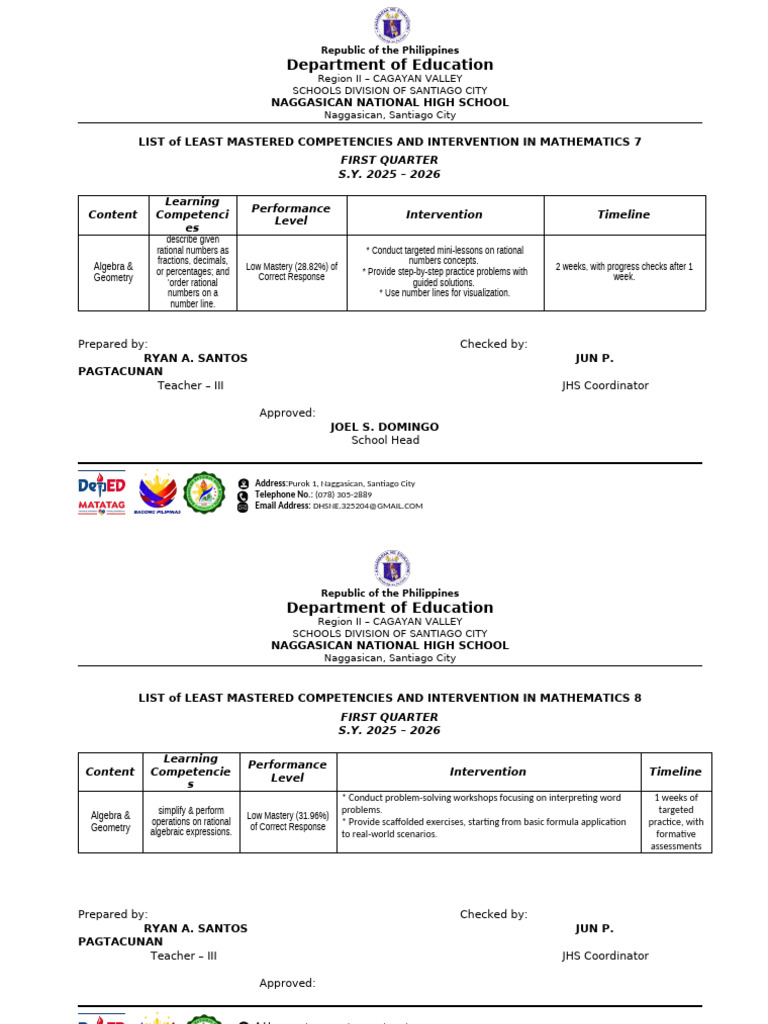 Math 7 & 8 Competencies & Interventions | PDF | Numbers | Mathematics