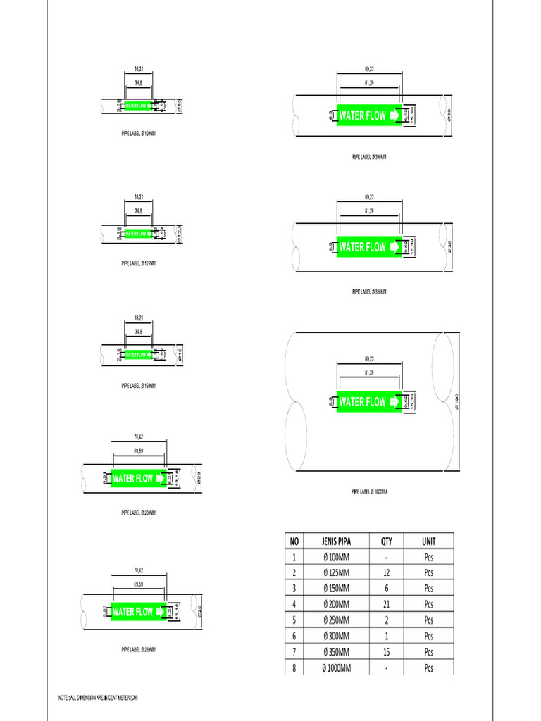 Detail Sticker Label Pipa | PDF