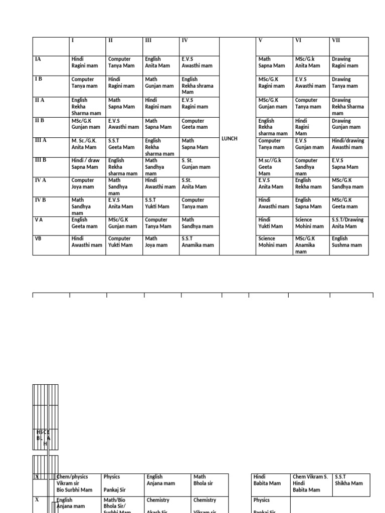 Teachers Timetable From 23-04-2025 | PDF