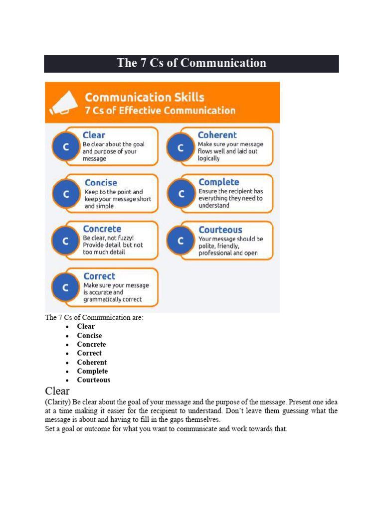 The 7 Cs of Effective Communication | PDF | Communication | Learning