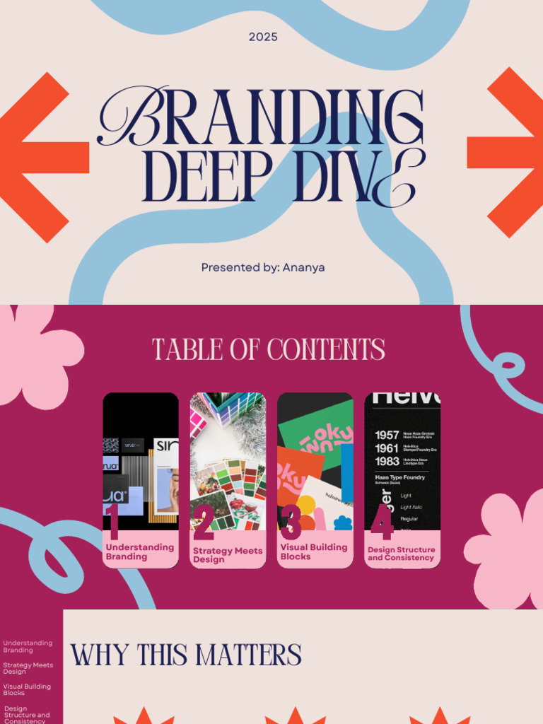 Branding Deep Dive | PDF | Brand | Typefaces