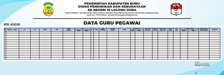 Data Guru SD Negeri 10 Lolong Guba | PDF