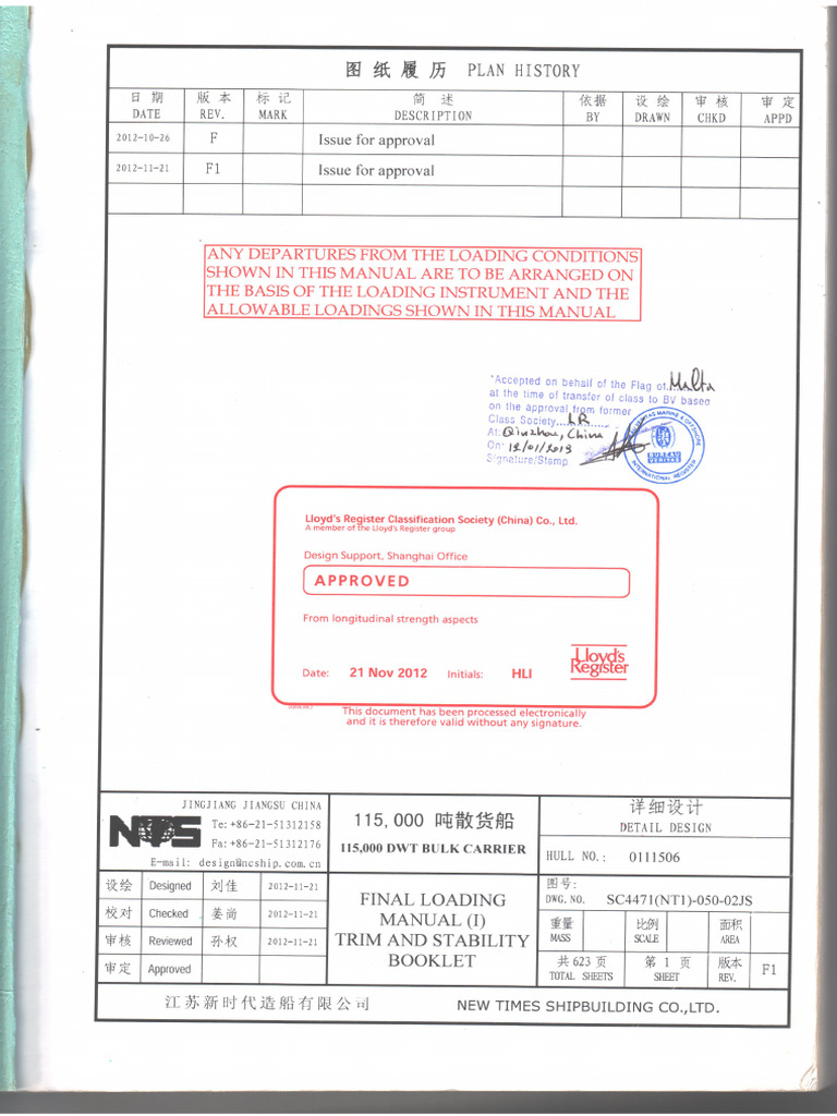 Load Manual | PDF