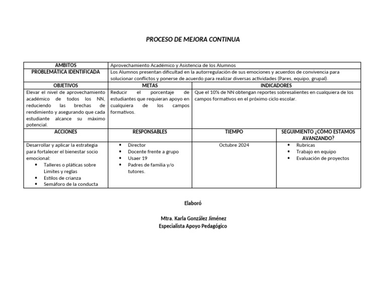 Proceso de Mejora Continua Karla | PDF