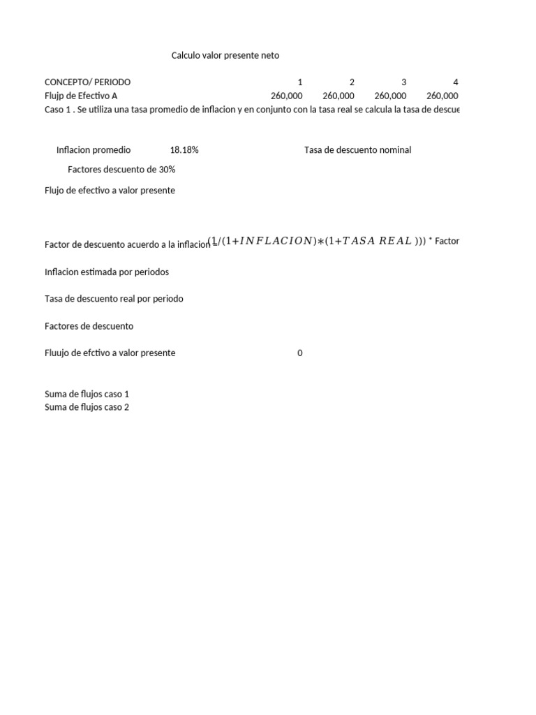 Cálculo del Valor Presente Neto | PDF