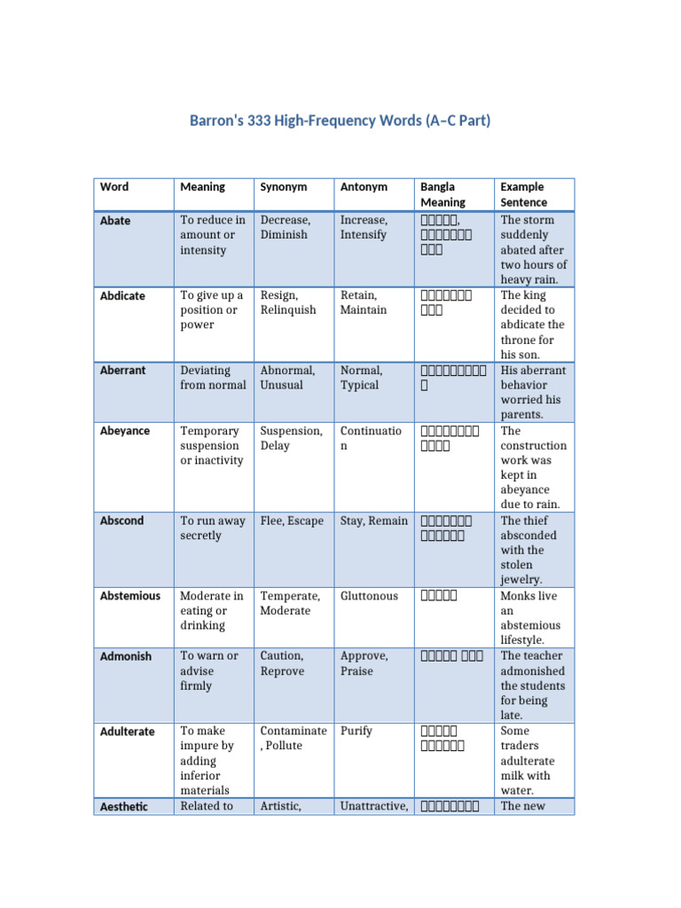 Barron's High-Frequency Words A–C | PDF
