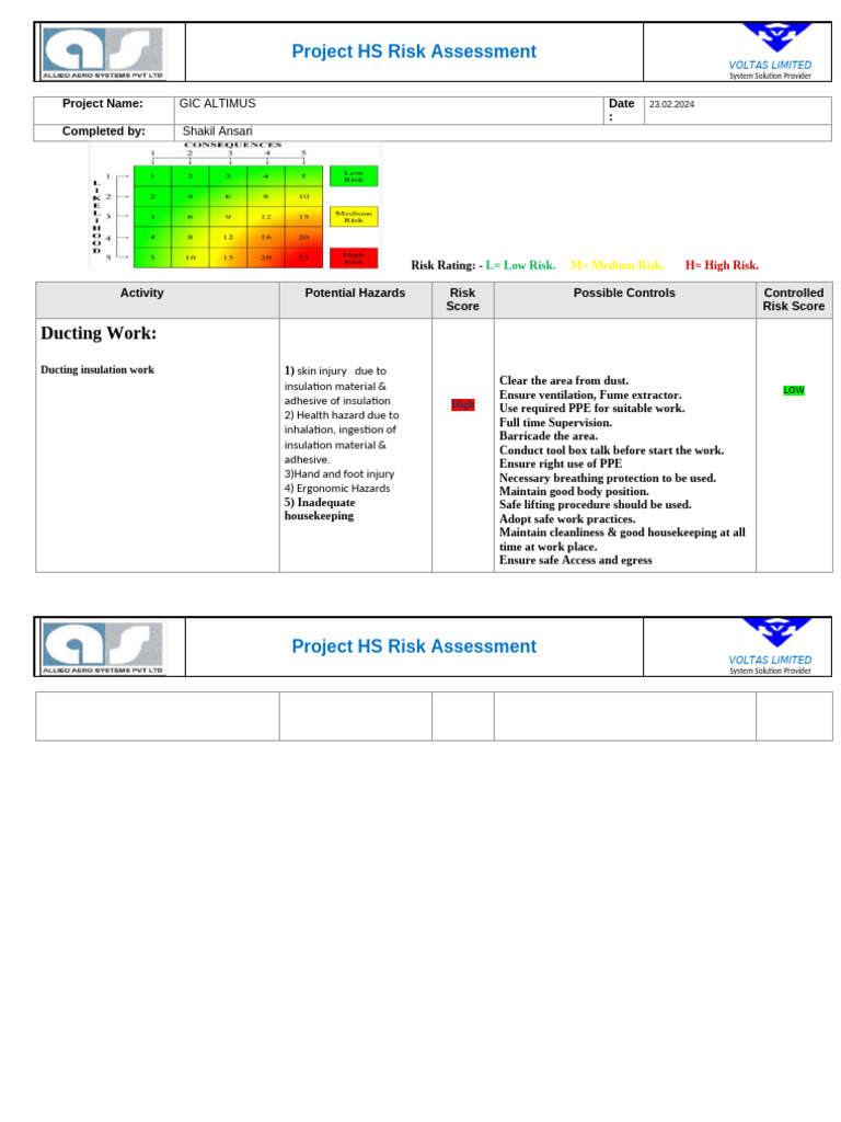 GIC Altimus Project Risk Assessment | PDF | Labor Relations | Workplace
