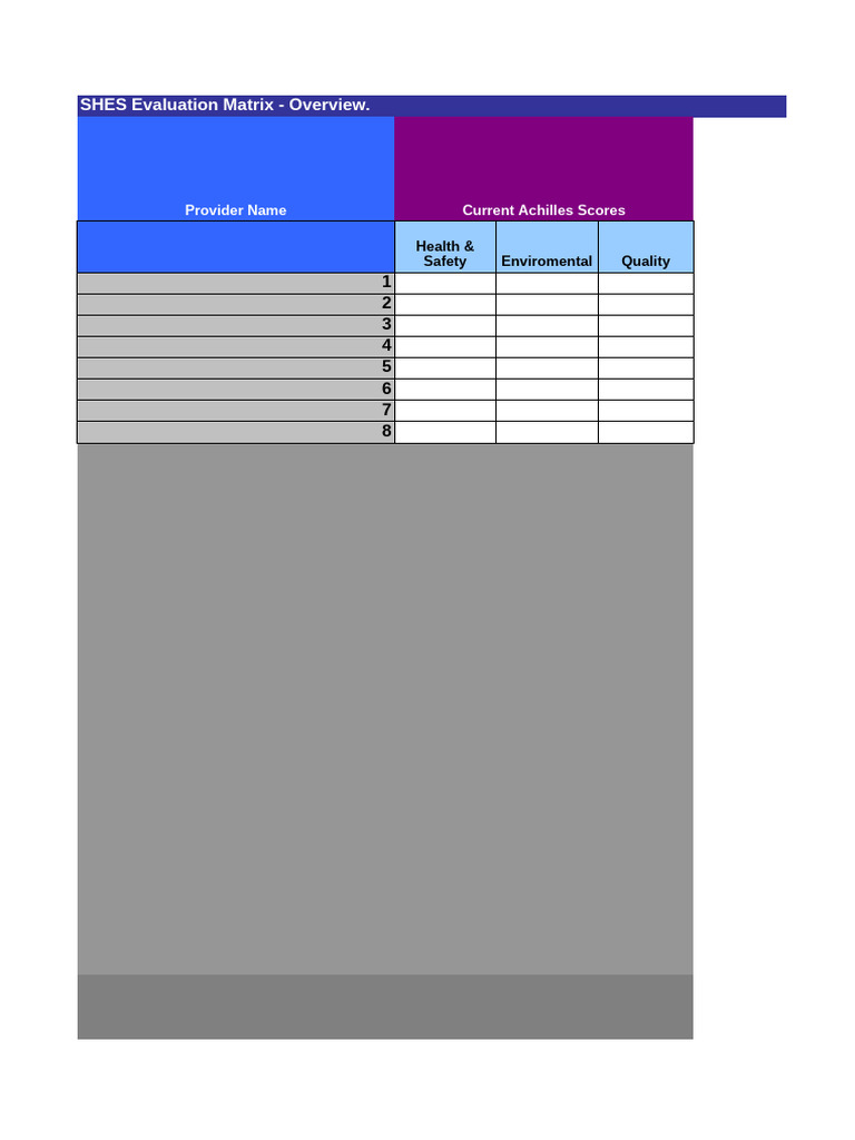 SHES Evaluation Matrix Overview | PDF