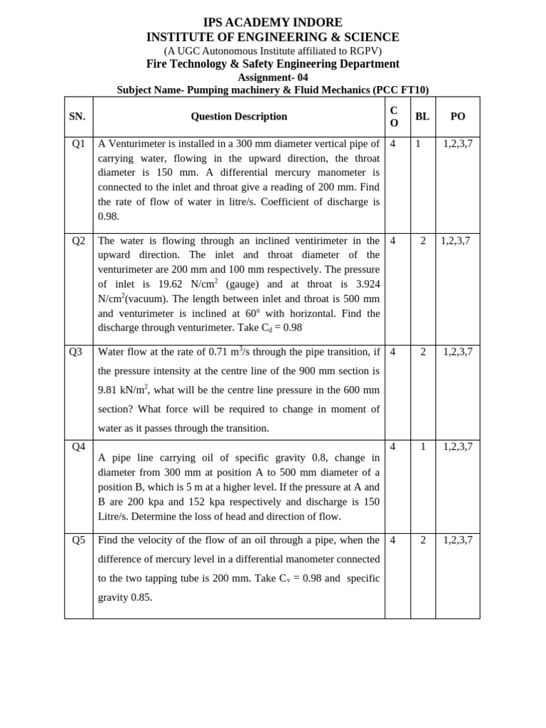 Assignment 4 | PDF