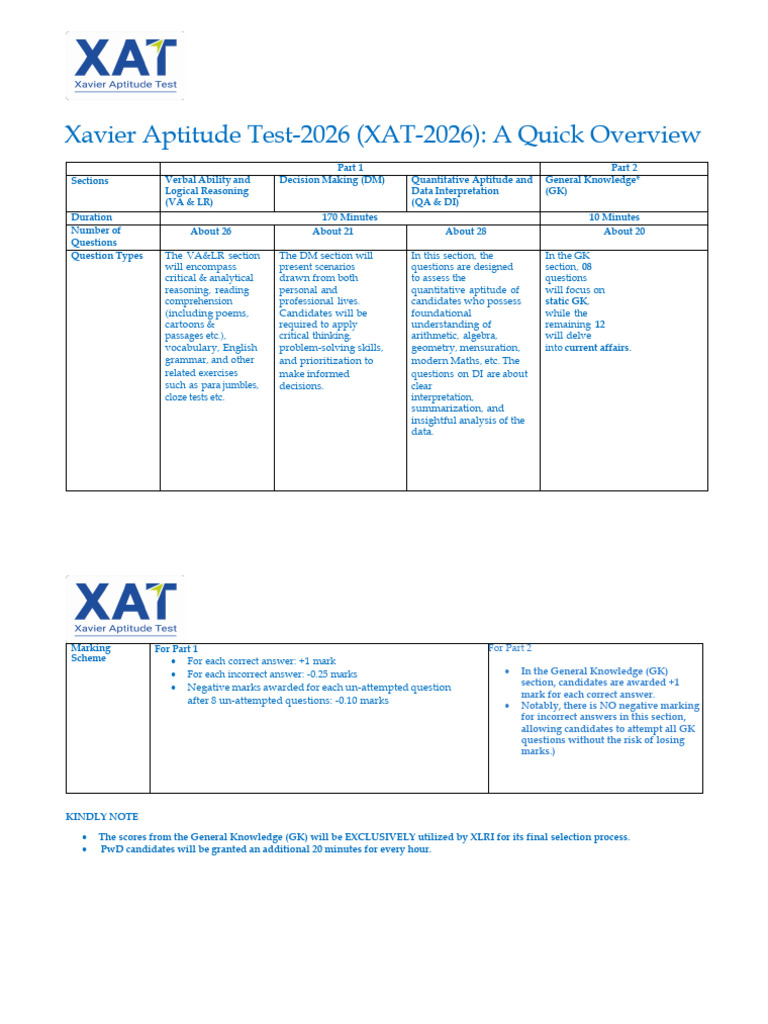 XAT 2026 Exam Overview and Details | PDF | Reading Comprehension ...