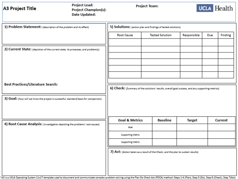 A3 Template_UCLA Health | PDF