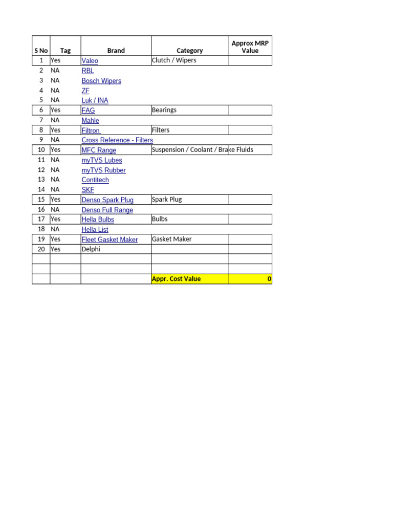 Automotive Parts Inventory List | PDF | Automotive Technologies