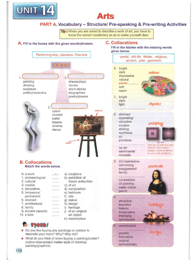 Arts | PDF