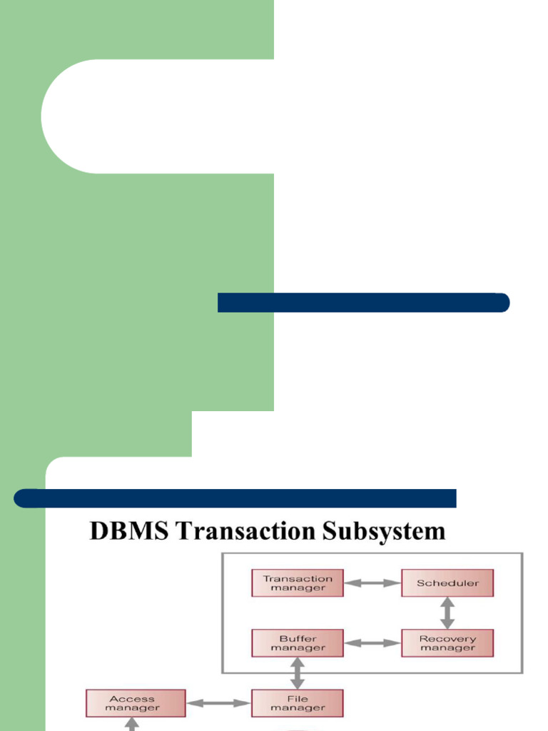 Chapter 5 Database Recovery Techniques | PDF | Database Transaction ...