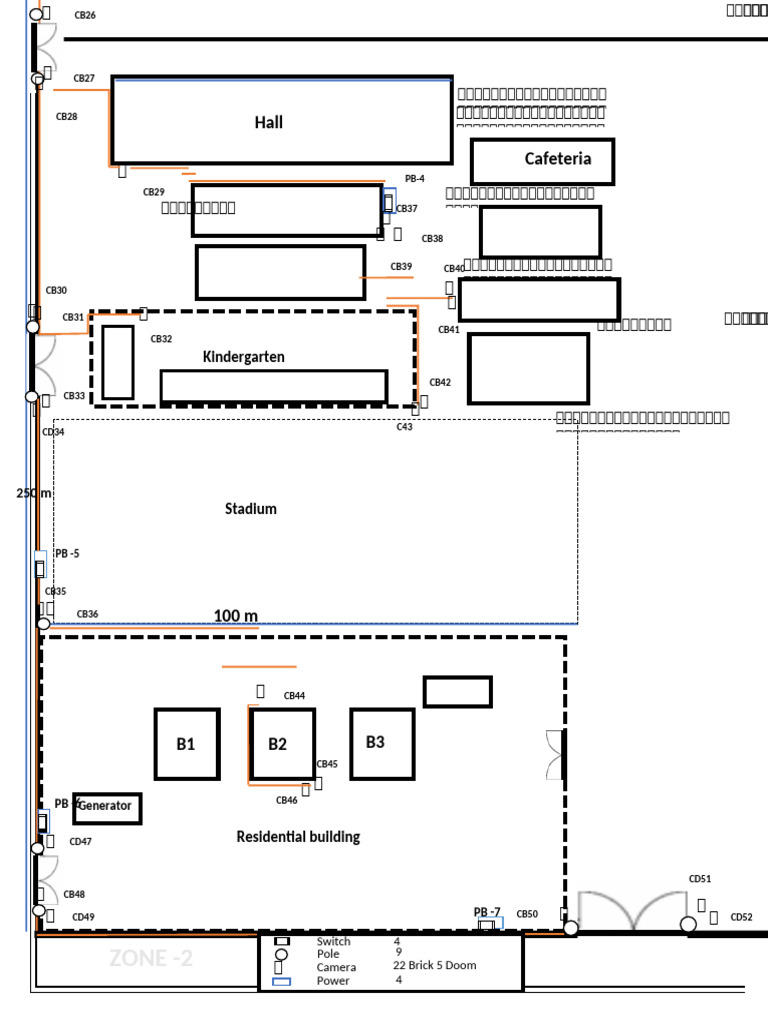 Zone 2 | PDF
