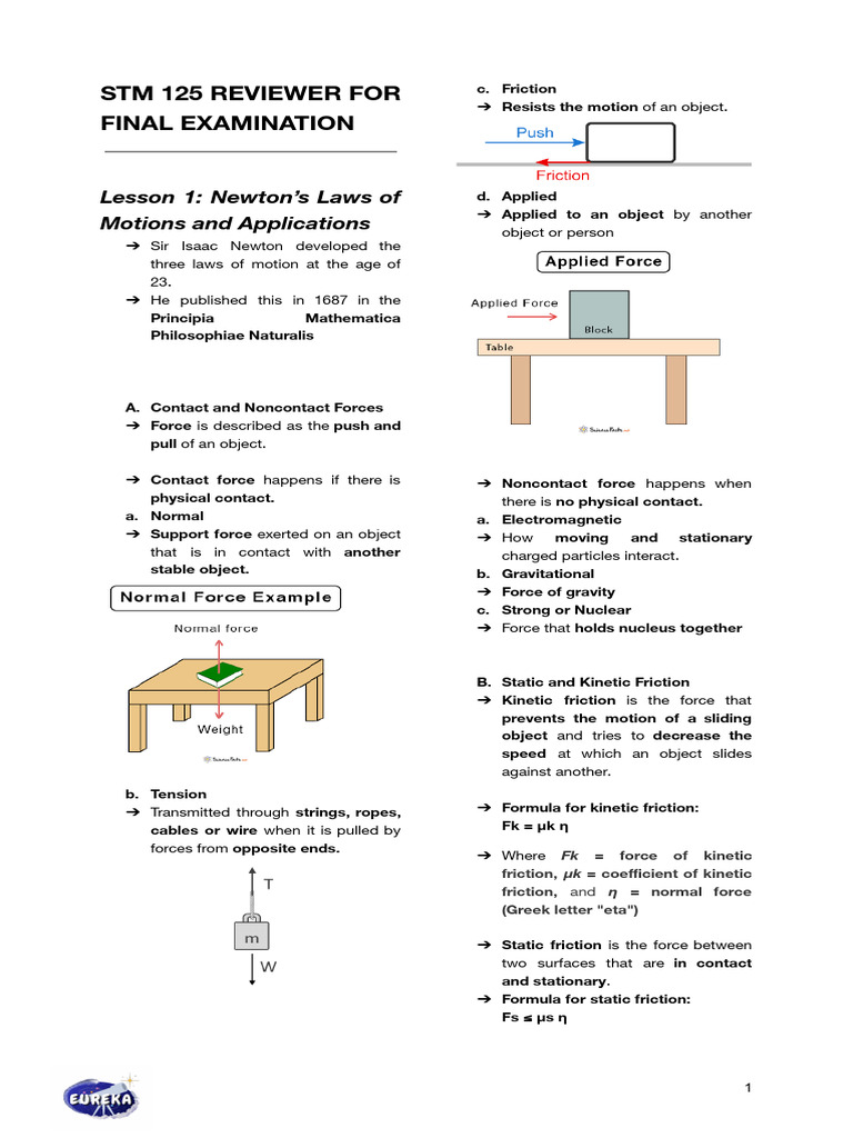 STM 125 - Finals Reviewer | PDF | Force | Friction