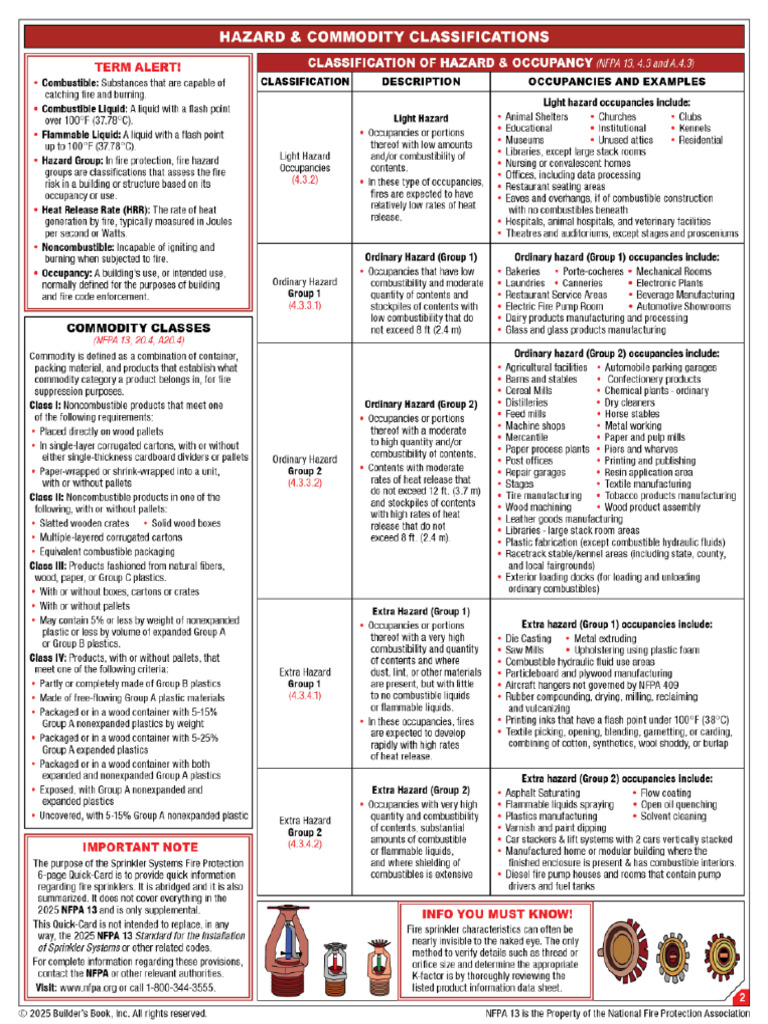 Untitled Design | PDF