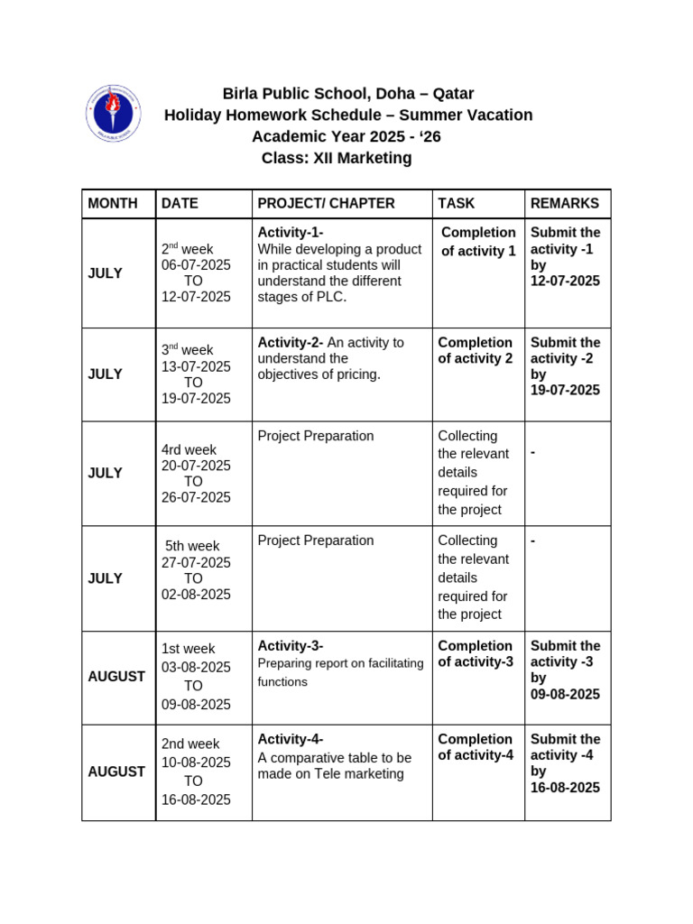 XII Marketing Holiday Homework 2025 '26 | PDF