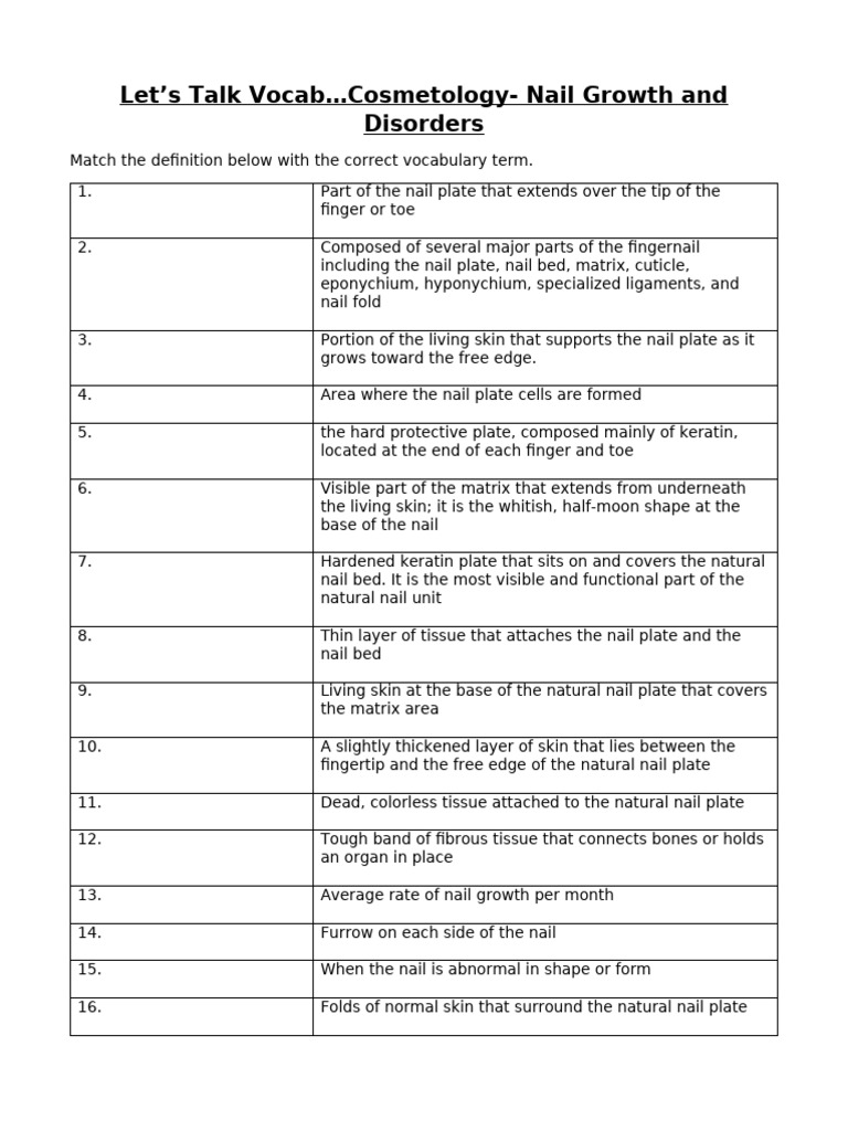 Let's Talk Vocab Cosmetology-Nail Growth and Disorders | PDF | Nail ...