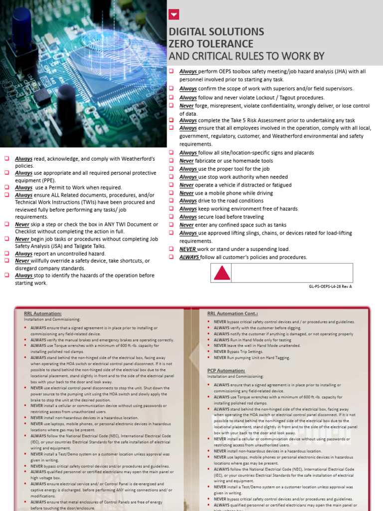 Digital Solutuon Zero Tolerance Rules | PDF | Electrical Wiring | Safety