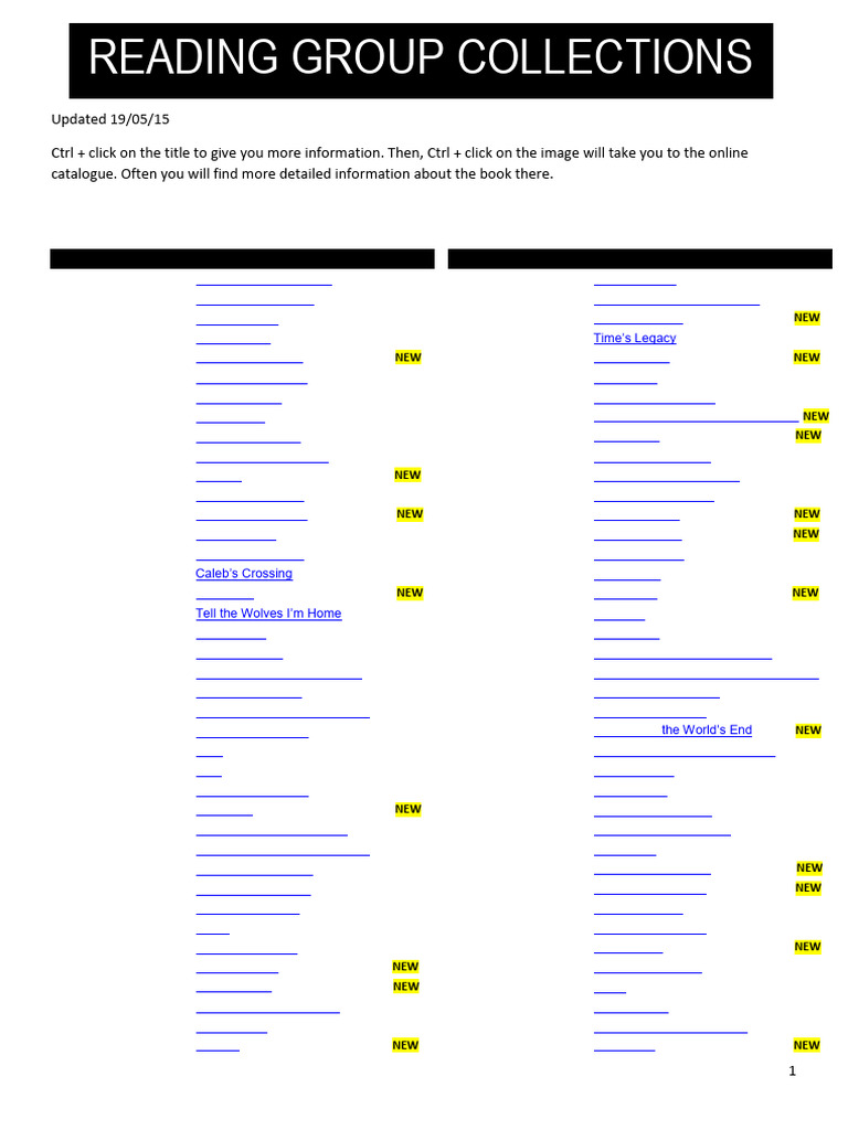Midlothian Libraries Reading Groups Sets | PDF