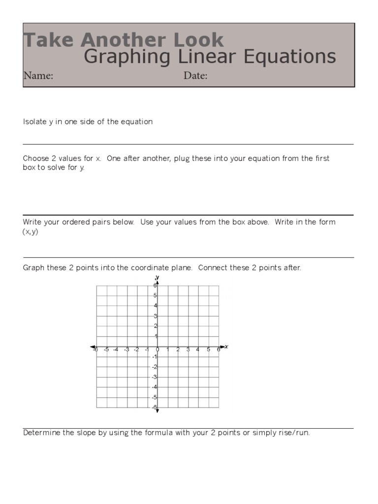 Graphing Linear Equations Guide | PDF | Teaching Methods & Materials ...