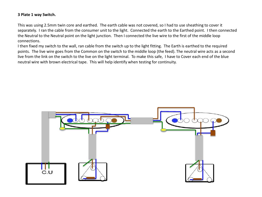 3 Plate | PDF | Science & Mathematics