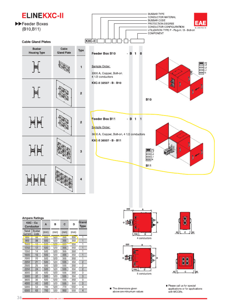 Feeder Box | PDF