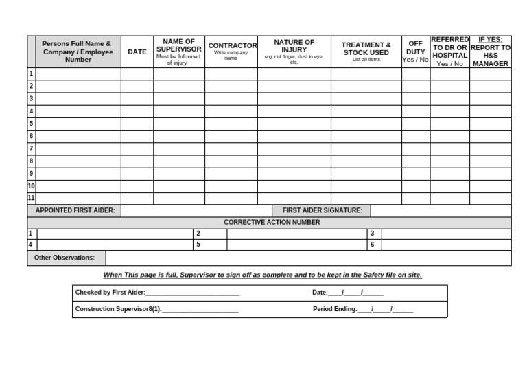 25.03 First Aid Dressing Record | PDF