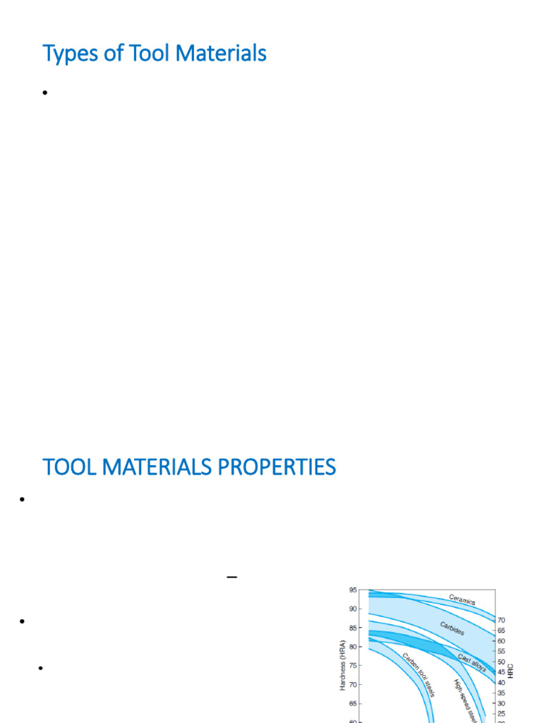 Tool Material | PDF