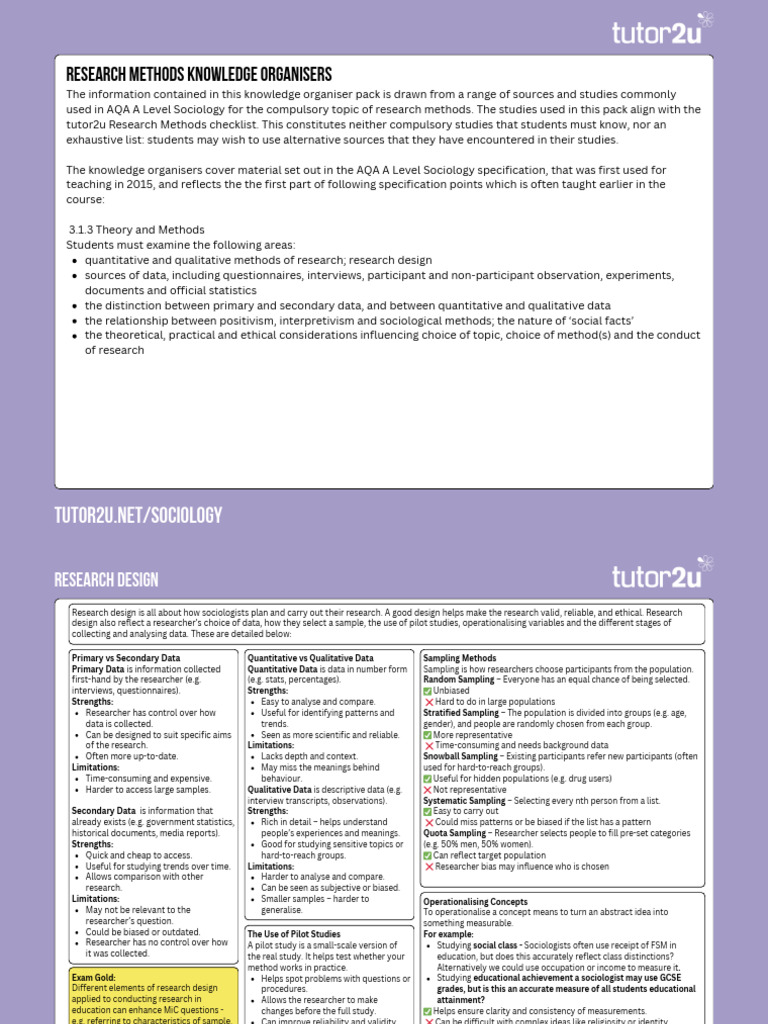AQA A Level Sociology Research Methods Guide | PDF | Positivism ...